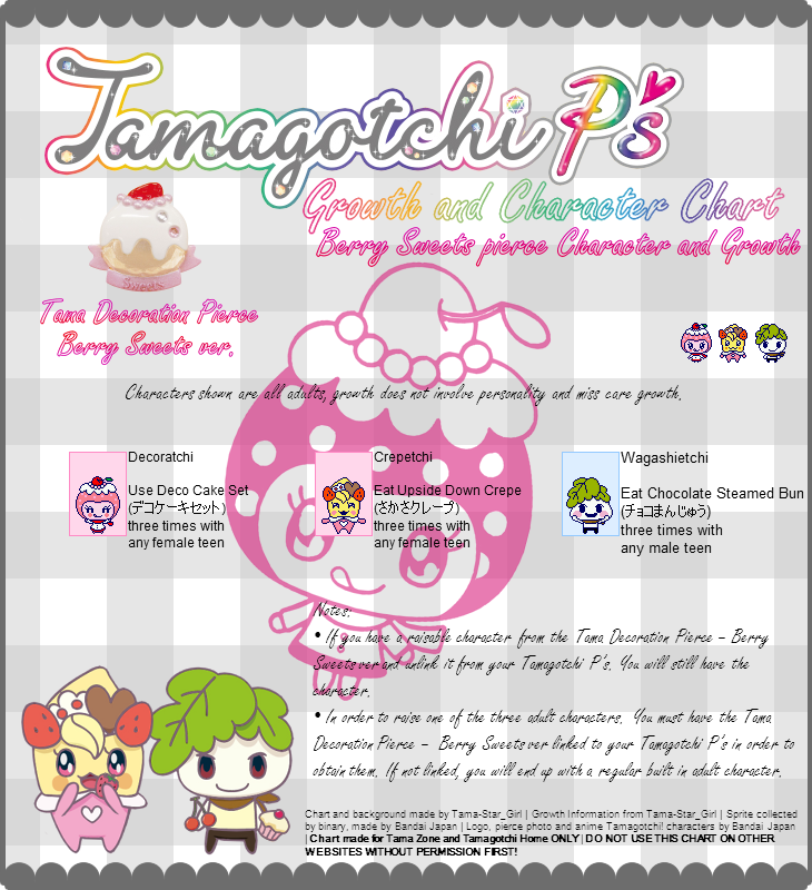 Tamagotchi connection website
